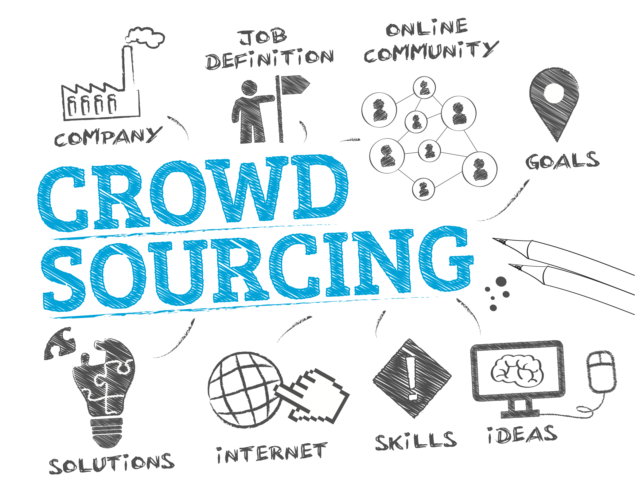 crowdsourcing white board